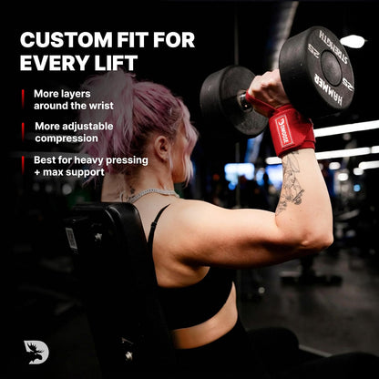 Wrist Wraps for Weightlifting 18" - Heavy Duty Gym Wrap with Hand Thumb Loop for Support & Pain Relief, USPA Approved Powerlifting, Weight Lifting Wrist Straps for Men & Women Work Out