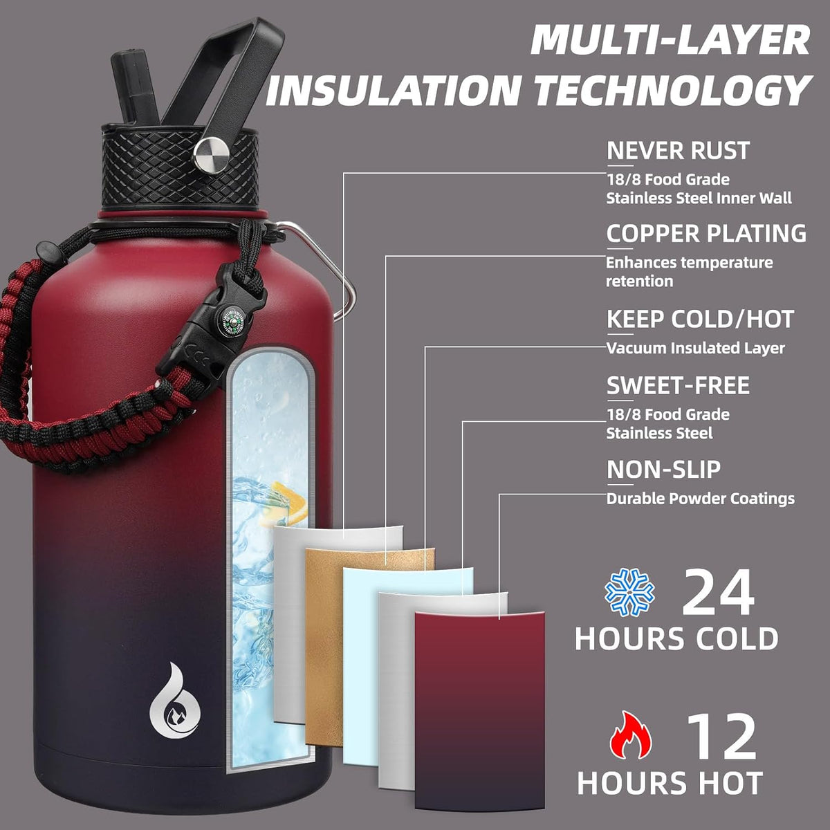 64Oz Insulated Water Bottle with Straw Lid Large Stainless Steel Jug | Half Gallon Vacuum Insulated Water Jug with 3 Lids & Paracord Strap, Bpa-Free Leak-Proof Bottle for Gym, Hiking & Travel