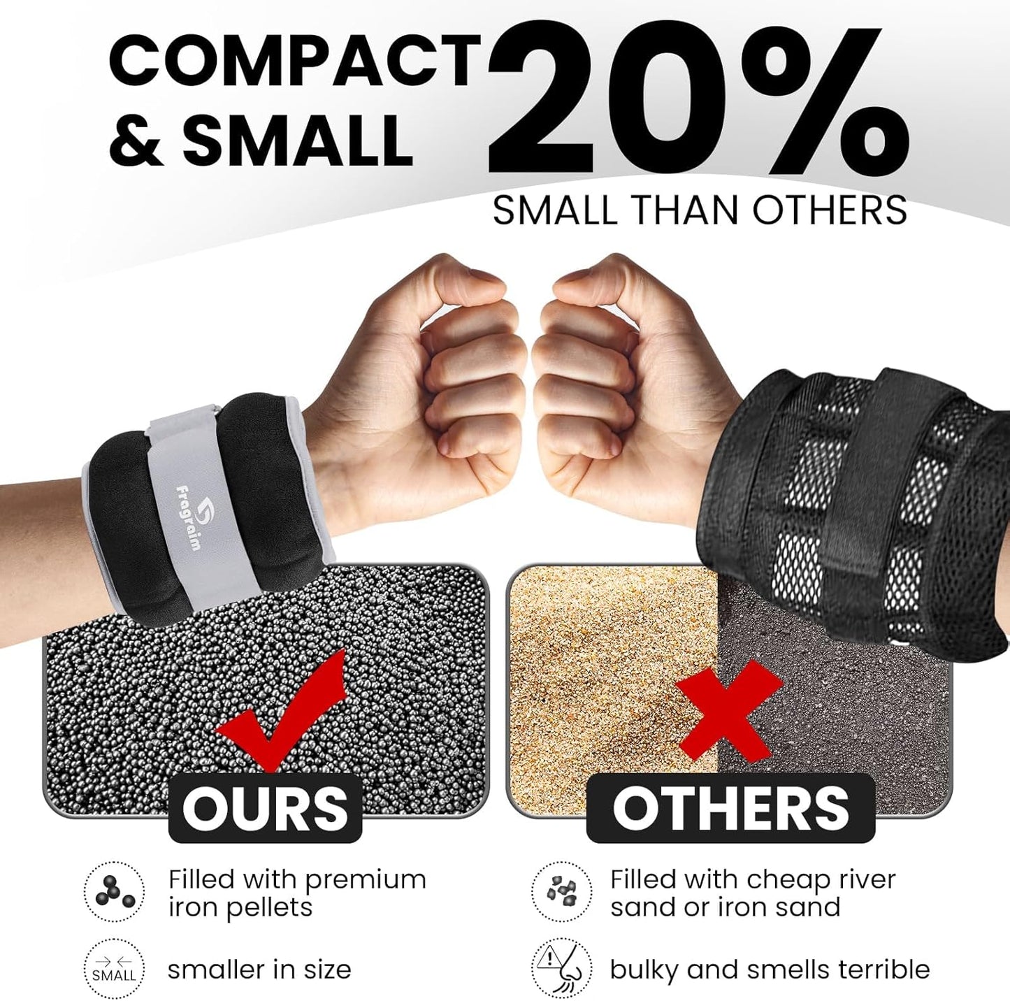 Ankle Weights for Women, Men and Kids - 1/2/3/4/6/8/10/12/15/20 LBS 1 Pair Strength Training Wrist/Leg/Arm Weight with Adjustable Strap for Jogging, Gymnastics, Aerobics, Home Fitness, Physical Therapy