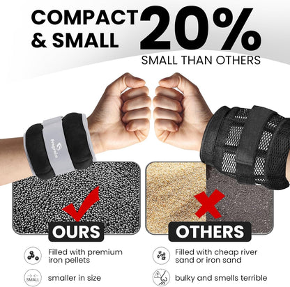 Ankle Weights for Women, Men and Kids - 1/2/3/4/6/8/10/12/15/20 LBS 1 Pair Strength Training Wrist/Leg/Arm Weight with Adjustable Strap for Jogging, Gymnastics, Aerobics, Home Fitness, Physical Therapy