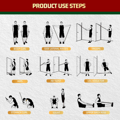 Resistance Bands, Exercise Bands, Workout Bands, Resistance Bands for Working Out with Handles for Men and Women, at Home